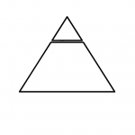A triangle representing the Wisconsin idea, Grand Challenges, and AJEDI